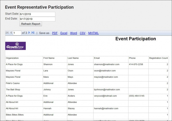 Event rep participation.jpg